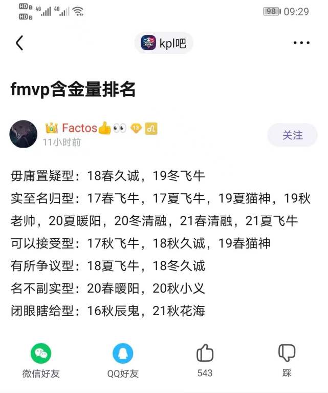 王者荣耀：fmvp到底重要吗？看完这些你就知道了