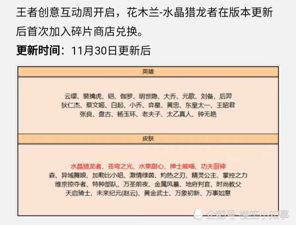 天美老哥官宣水晶猎龙者加入碎片商店，88个皮肤可兑换