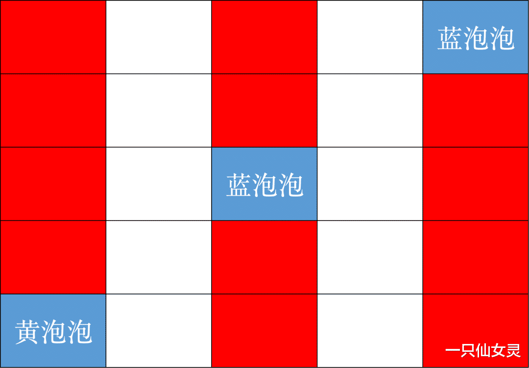 梦幻西游手游：两回合击杀年兽？这么玩绝对不会错，奖励手到擒来