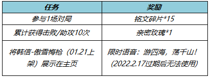 王者荣耀：正式服改名卡使用间隔时间由3天调整为15天