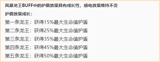 王者时刻新增风暴龙王buff成长效果虎年限定回城曝光