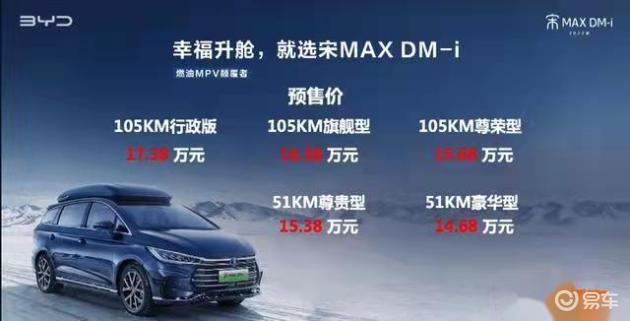 比亚迪宋MAX DM-i车型正式开启预售，14.68万元起