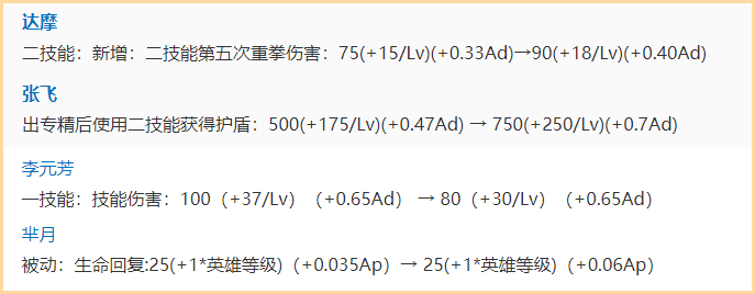 王者荣耀体验服更新达摩、李元芳、雅典娜等英雄调整