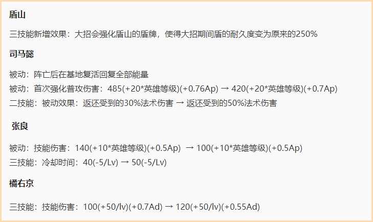 王者荣耀：体验服更新，吕布全技能特效优化，mvp加星卡曝光