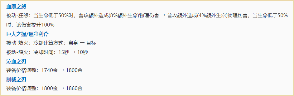 王者荣耀体验服更新：金蝉、孙尚香、孙膑、巨人之握调整