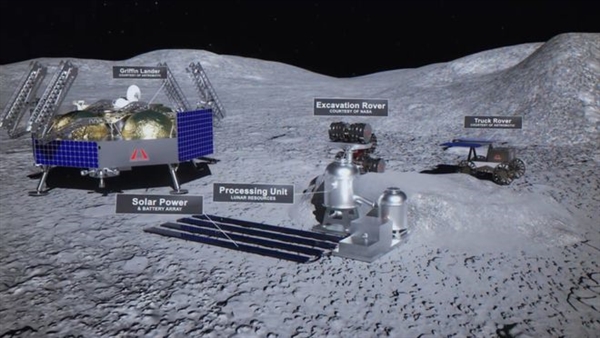 月球资源公司开发从月球表面提取铁、铝、镁和硅的技术
