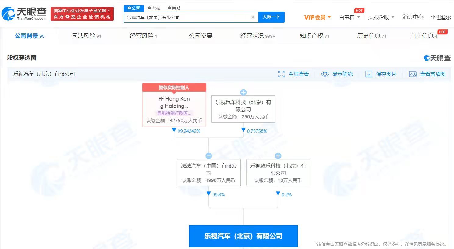 乐视汽车（北京）新增一条被执行人信息211万余元