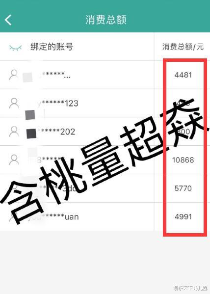 肖战和剑网3事件持续发酵，众网友晒10000元以上消息