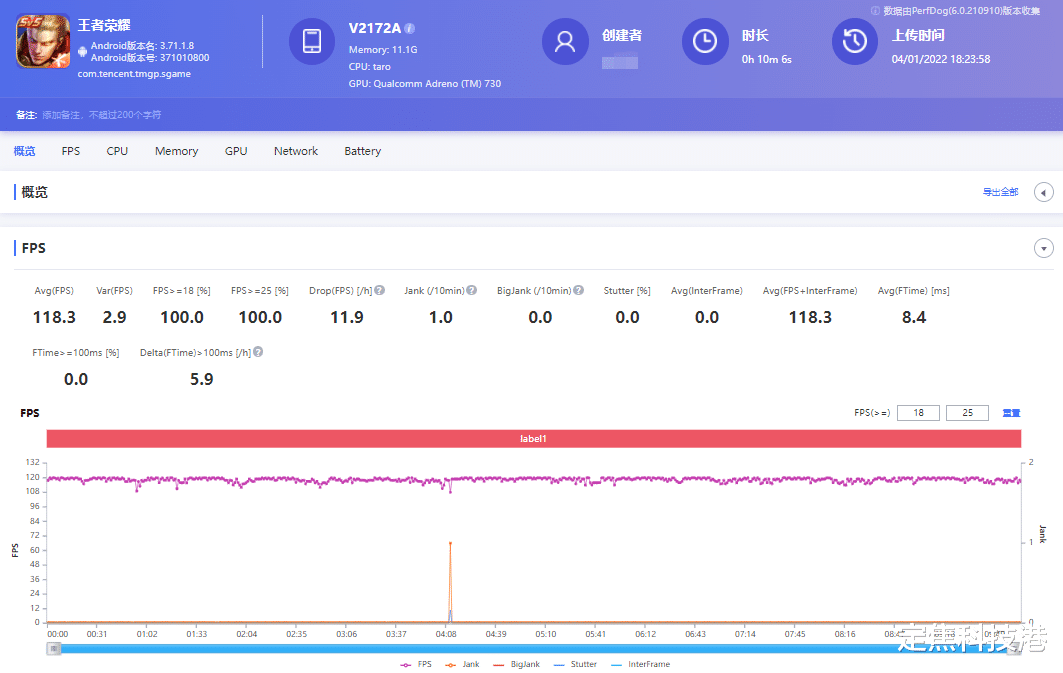 双芯旗舰iQOO9Pro，稳帧效果很强大，游戏体验直线飙升