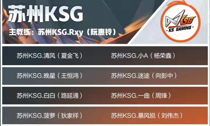 上海rng.m队伍引进新人中路选手人员变动预测春季赛成绩预测