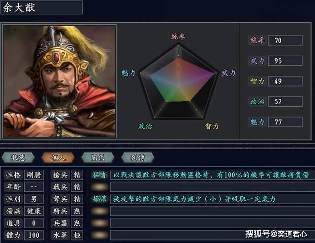 《三国志11无尽的野望mod》朱元璋的阵容如何？