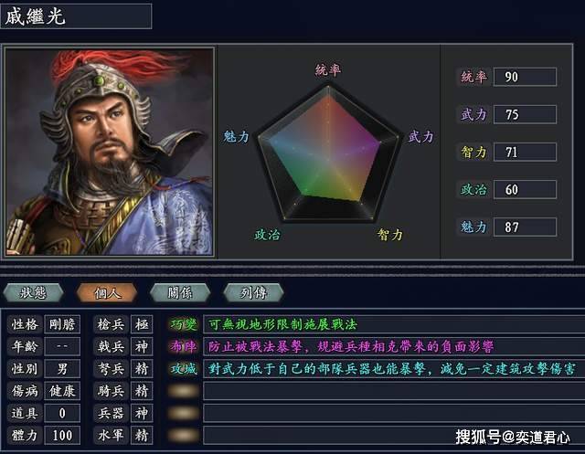 《三国志11无尽的野望mod》朱元璋的阵容如何？