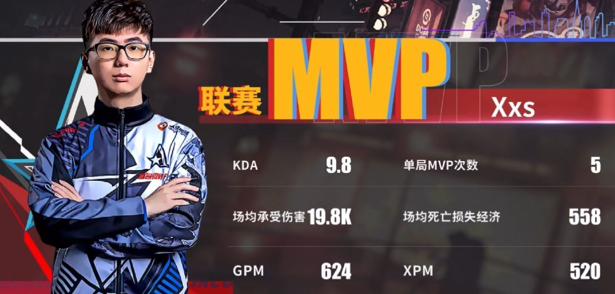 DOTA：XXS拿下Mvp，这就是无法回家过年的最佳安慰！