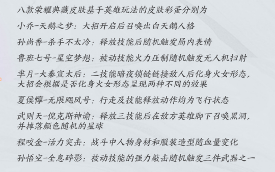 王者荣耀：诸葛亮典藏皮肤公布，除了获取方式外，你能想到哪些？