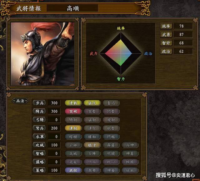 《三国志9逐鹿九州》武将安邦的人才库