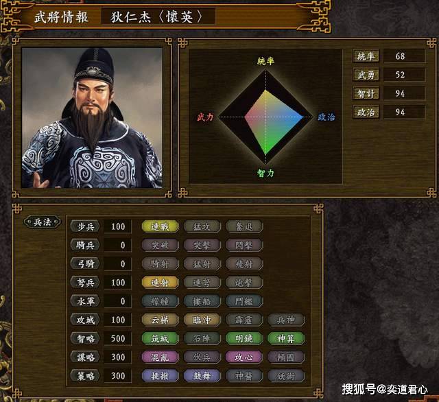 《三国志9逐鹿九州》武将安邦的人才库