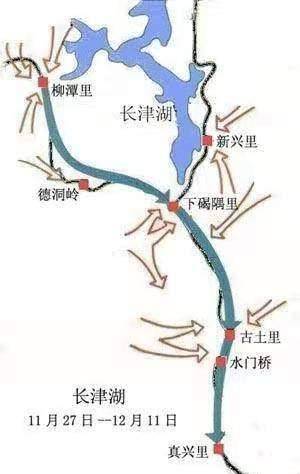《长津湖之水门桥》的故事背景