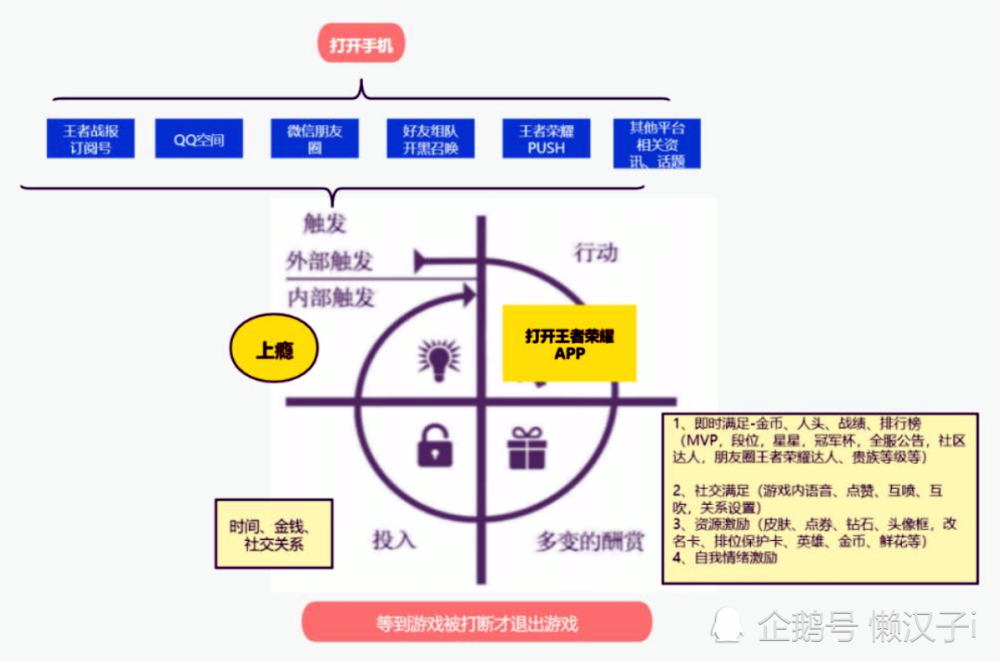 王者荣耀：大量v10神秘商店，抽到7折的折扣，是天美在杀熟吗