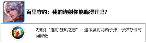 王者荣耀：春节觉醒之战，这些新增英雄有啥子觉醒技能！