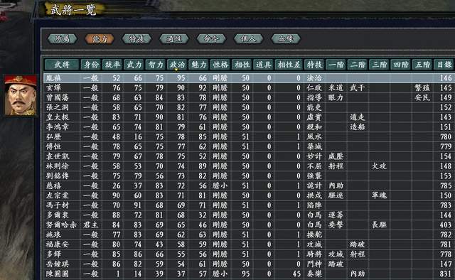 三国志11反击列强：努尔哈赤迎战八国联军，洗刷耻辱的时候到了