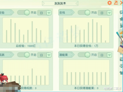 梦幻西游：这就是不充钱的结局？玩家兑换1000亿经验