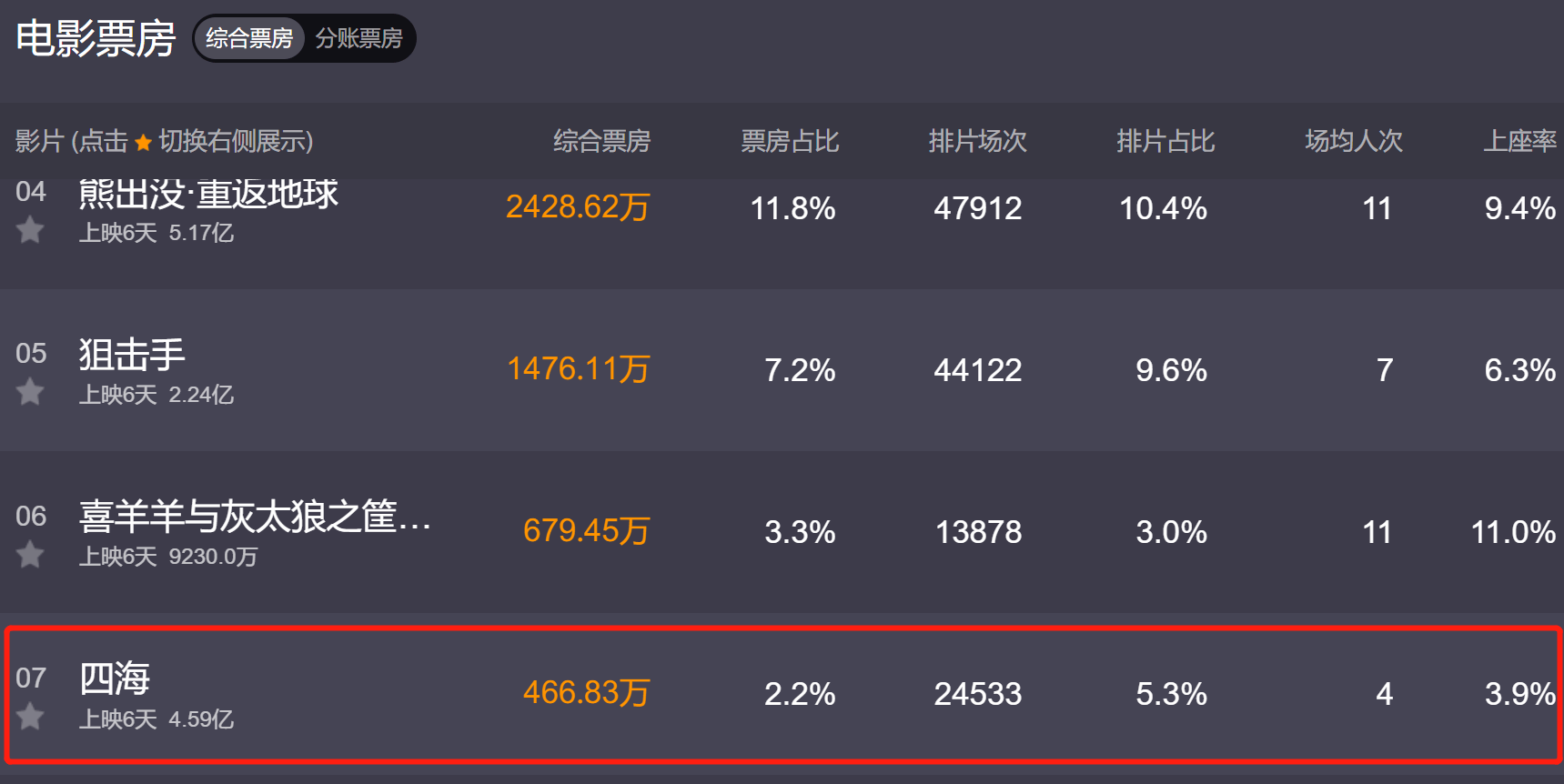 刘浩存现身残融晚会引发争议，曾因母亲导致终身瘫痪