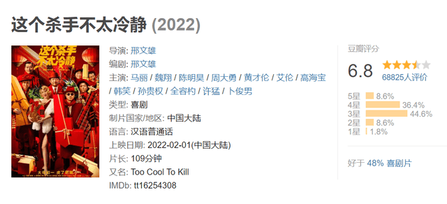 今年春节档票房不及2021年的原因有哪些？