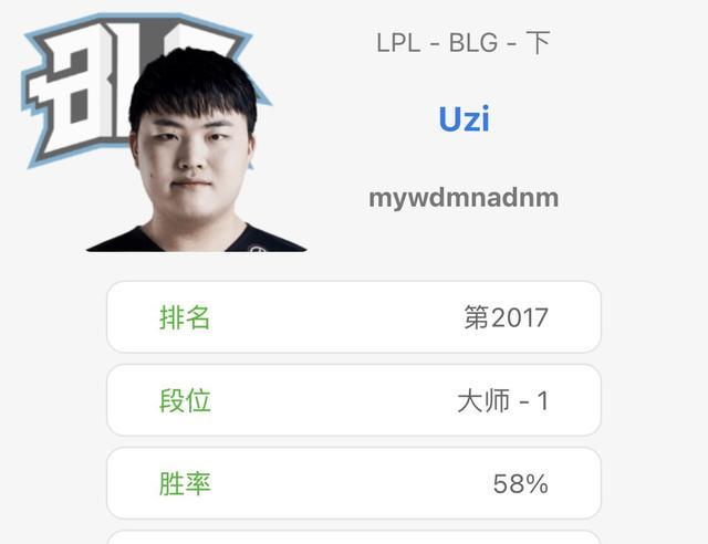 为首发拼了！Uzi韩服偷摸训练，一波7连胜终于上大师！