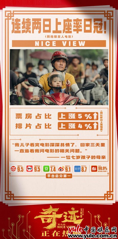 《奇迹·笨小孩》在上海进行路演，陈哈琳、王宁齐亮相