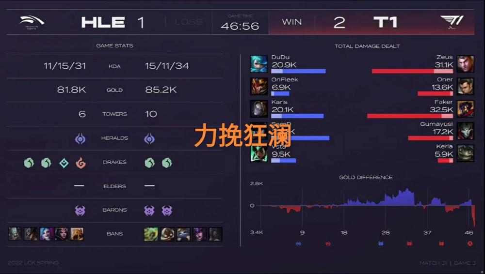 doinb公开评价faker，直接吐槽李哥怎么也混起来了