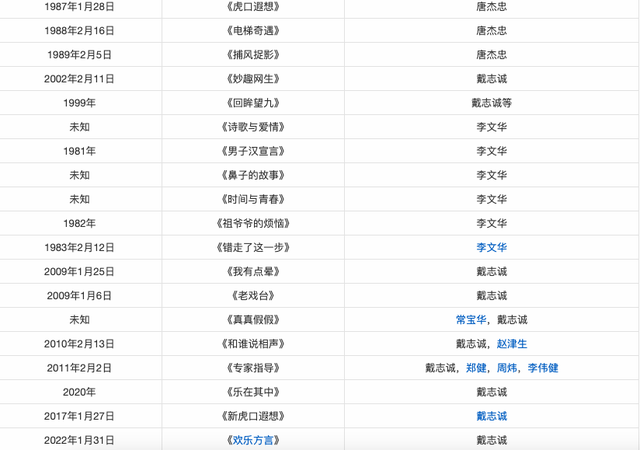 姜昆抄袭大山35年，姜昆否认师父抄袭大山，大山不忘替师父解围