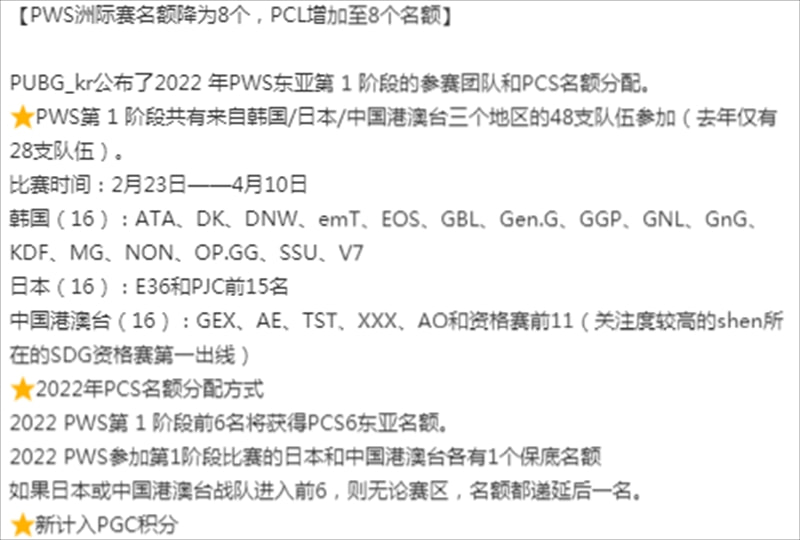 PCS6洲际赛PCL增至八个名额，PWS联赛疯狂内卷