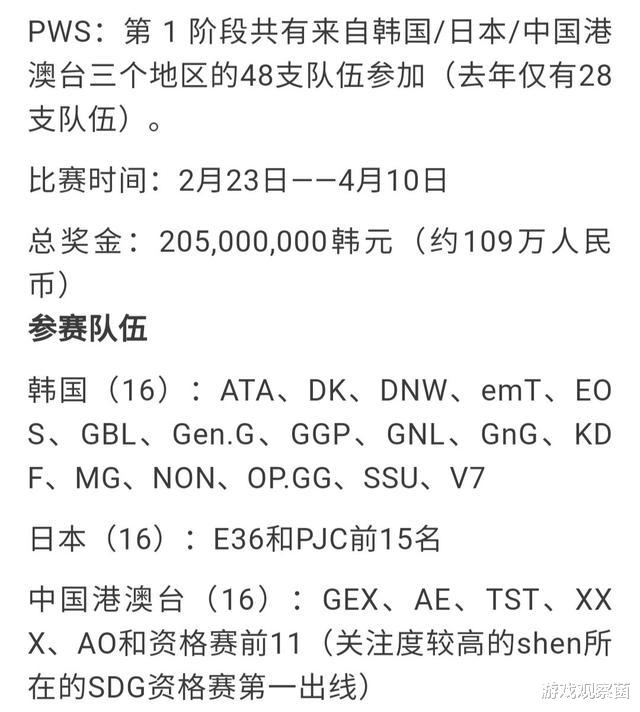 PCL终扬眉吐气一半队伍可参加洲际赛