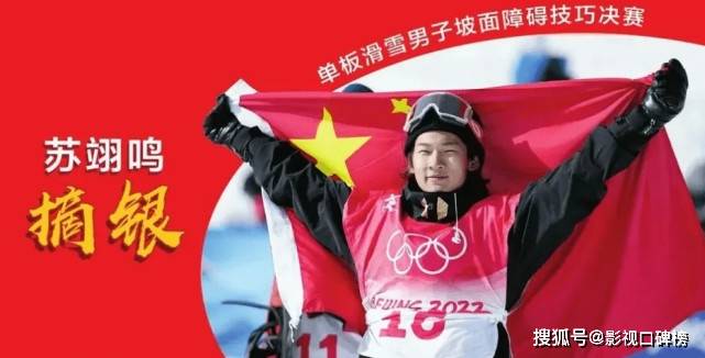北京冬奥会开幕式科技与美感并存，谷爱凌大跳台金牌
