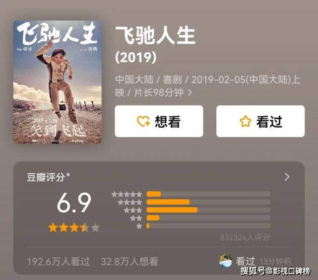 春节档电影竞争大势所趋，韩寒的《四海》能否再创佳绩？