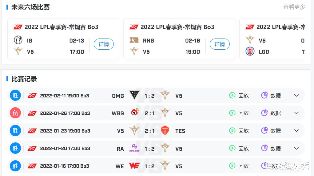 |Rookie救主，V5艰难战胜OMG，下一战是重头戏