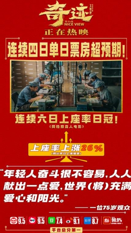 《奇迹·笨小孩》许君聪王宁空降南京站路演现场