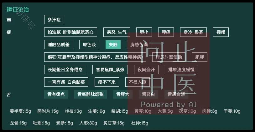 某位大学生的抑郁症