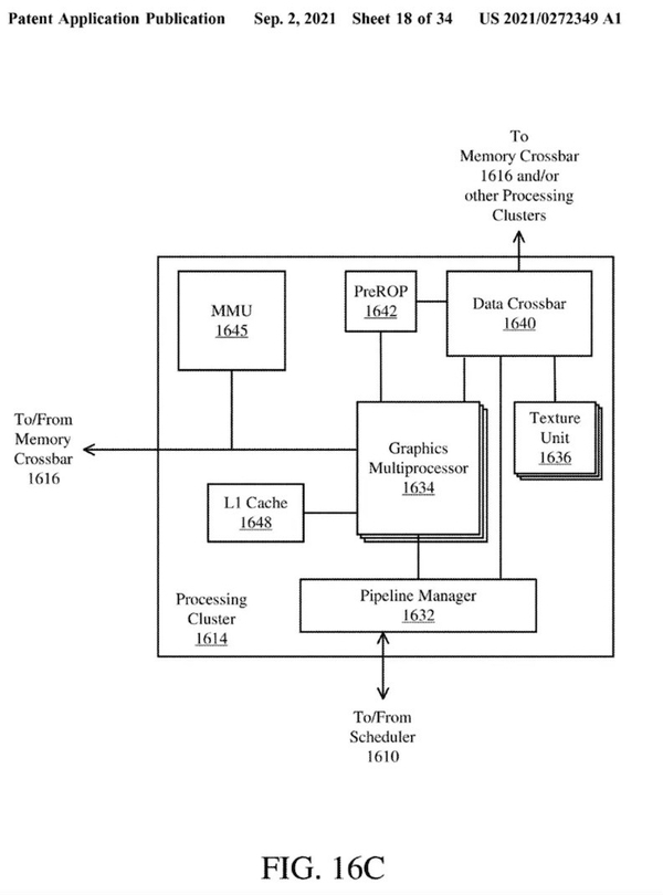 英特尔封装专利描述多个图形处理器芯片设计的“中心”