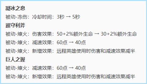 王者荣耀正式服更新：露娜情人节限定皮肤一生所爱返场，孙策削弱