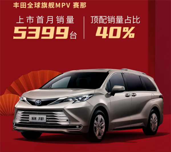 广汽丰田1月份销售99900台同比增长11.2%
