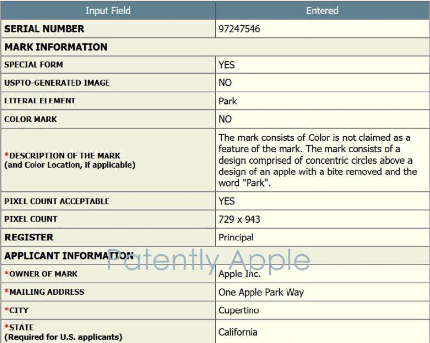 苹果申请ApplePark图形商标，果粉打卡新玩法？