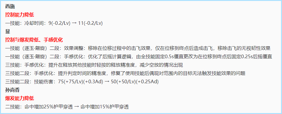 王者荣耀：露娜情人节限定皮肤一生所爱返场孙尚香削弱