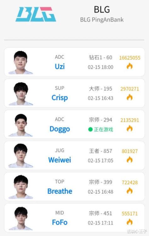 UZI要上场了！他已经参加训练赛，Doggo要沦为替补