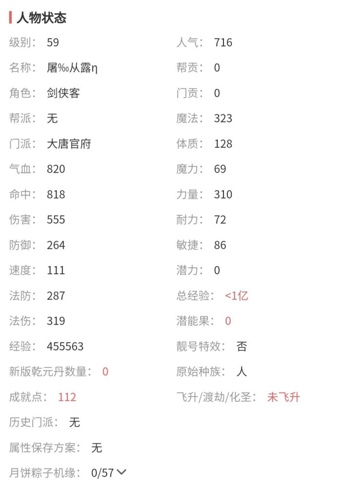 梦幻西游：藏宝阁惊现另类59级小号，标价12.8万元