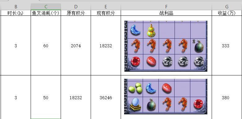 |梦幻西游：五开钓鱼玩法，每天投入3小时，收益堪比抓鬼任务