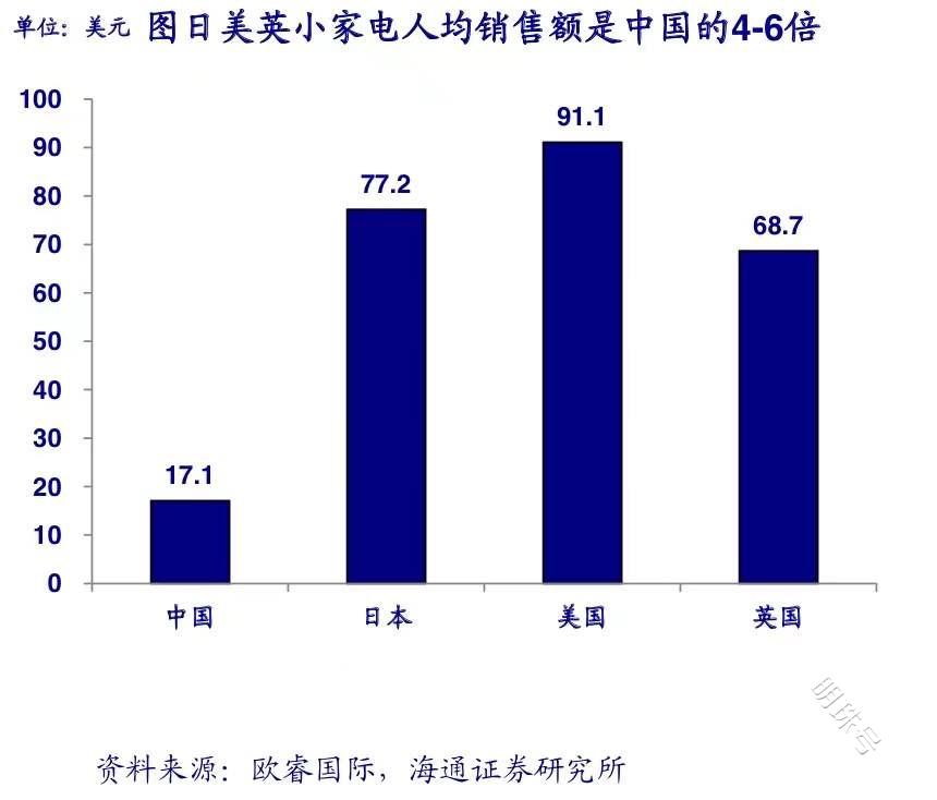 毛利率下滑，是苏泊尔不行了还是SEB稳了？