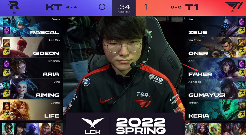 kt千场成就faker，赛后镜头下亮出自己的招牌手势