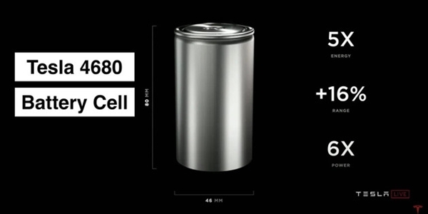 特斯拉宣布1月份已生产4680电池