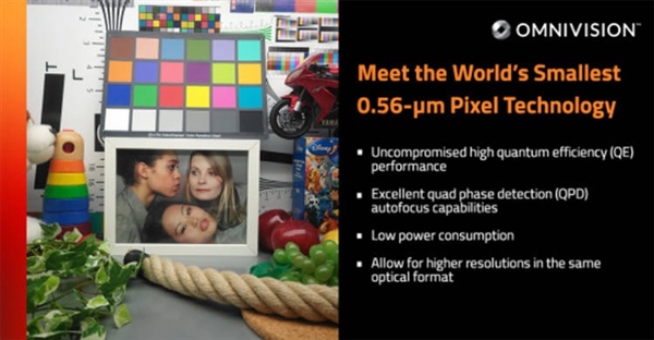 豪威宣布实现世界最小0.56μm像素技术